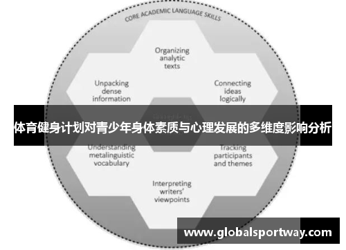 体育健身计划对青少年身体素质与心理发展的多维度影响分析