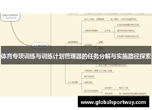 体育专项训练与训练计划管理器的任务分解与实施路径探索
