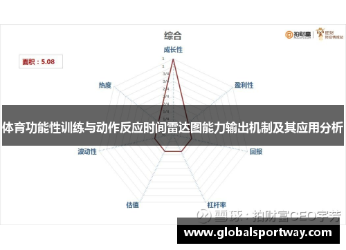 体育功能性训练与动作反应时间雷达图能力输出机制及其应用分析