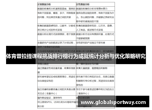 体育普拉提课程挑战排行榜行为成就统计分析与优化策略研究