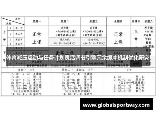 体育减压运动与任务计划灵活调节引擎冗余缓冲机制优化研究