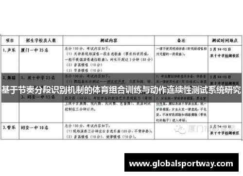 基于节奏分段识别机制的体育组合训练与动作连续性测试系统研究