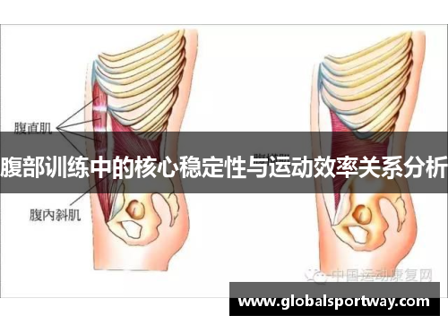 腹部训练中的核心稳定性与运动效率关系分析